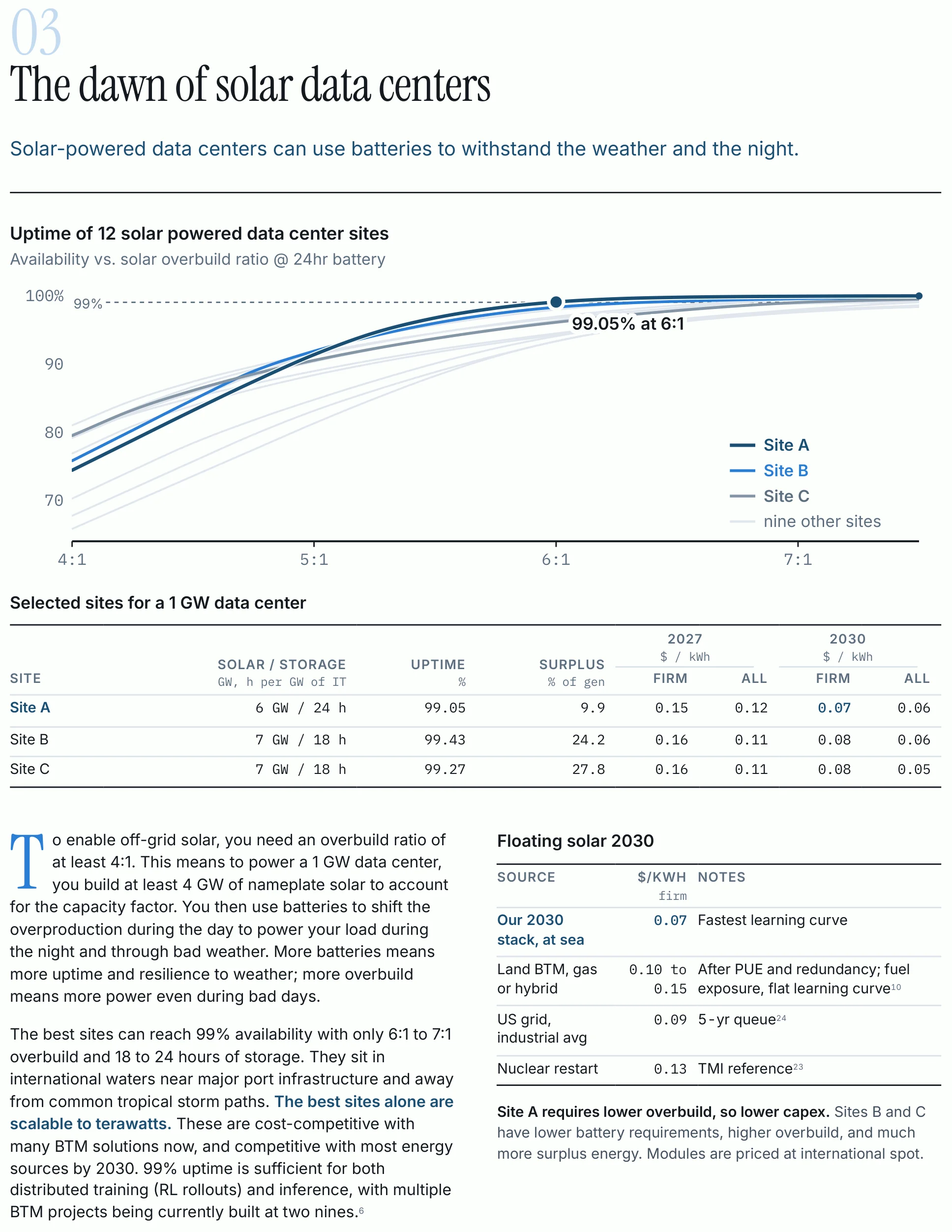 Whitepaper page 4 of 11: The dawn of solar data centers