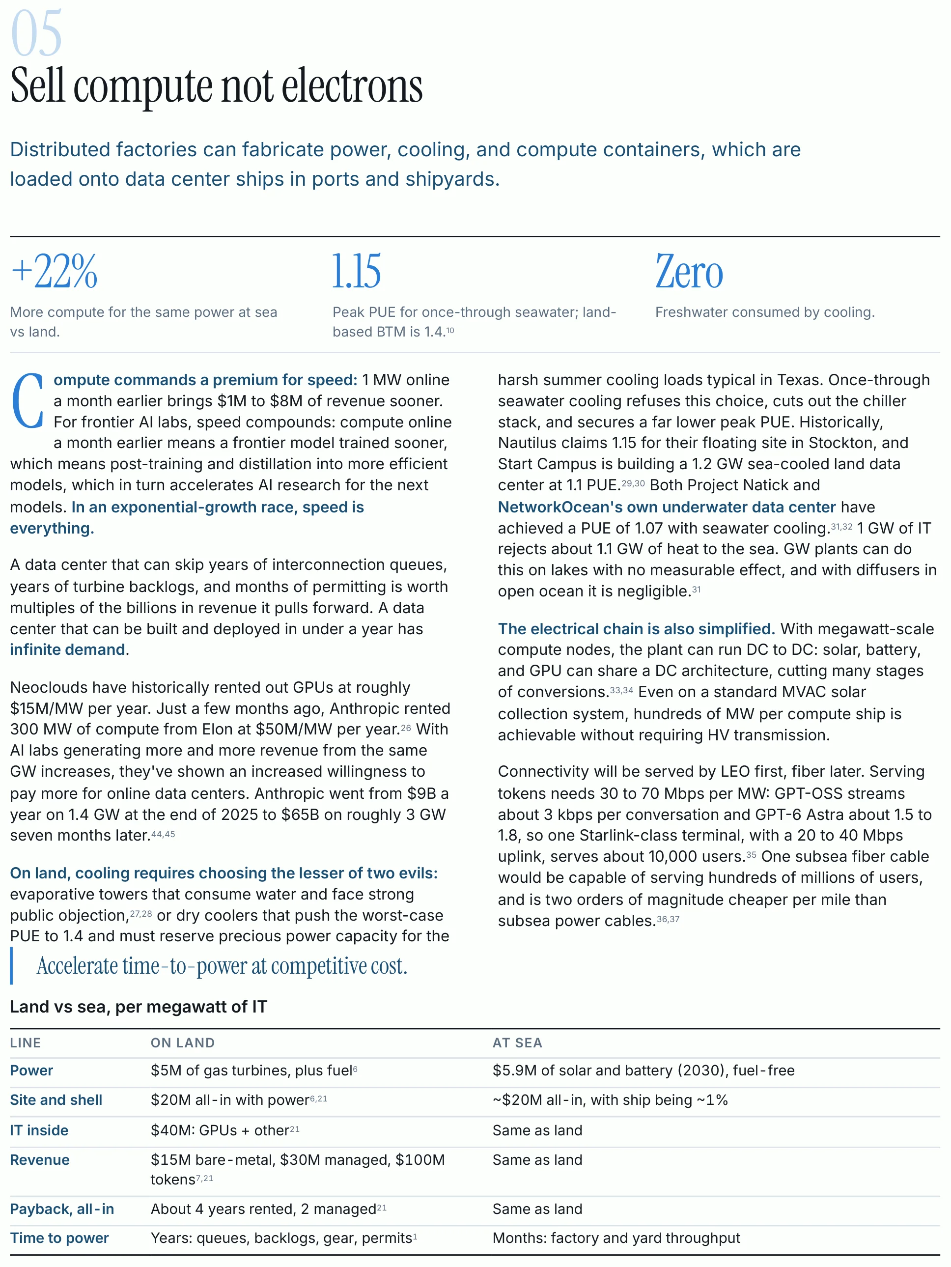 Whitepaper page 7 of 11: Sell compute not electrons