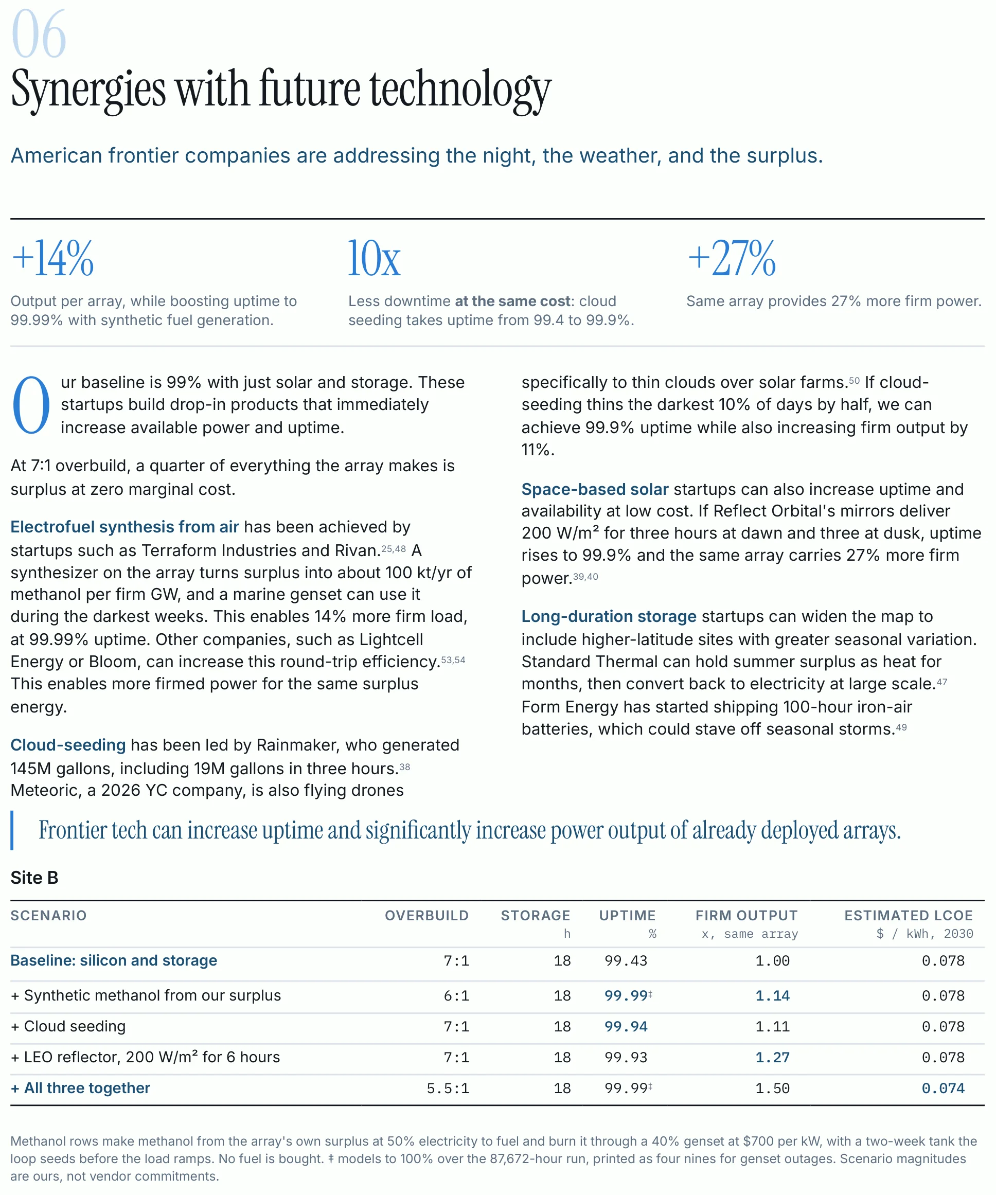 Whitepaper page 9 of 11: Synergies with future technology